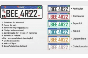 novas-placas-mercosul