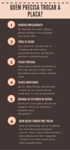 quem-precisa-trocar-a-placa